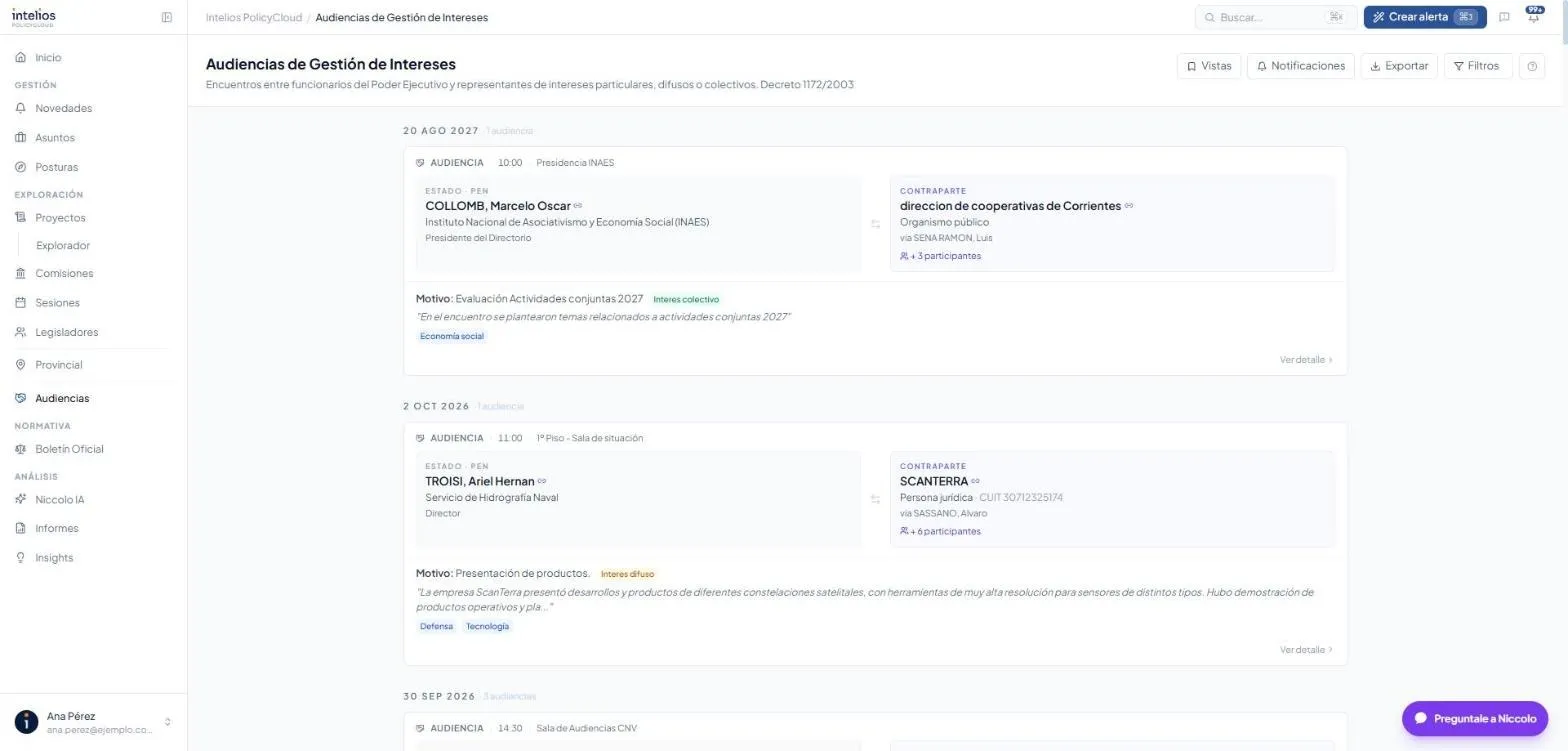La lista de Audiencias de Gestión de Intereses, con el funcionario y la contraparte de cada reunión