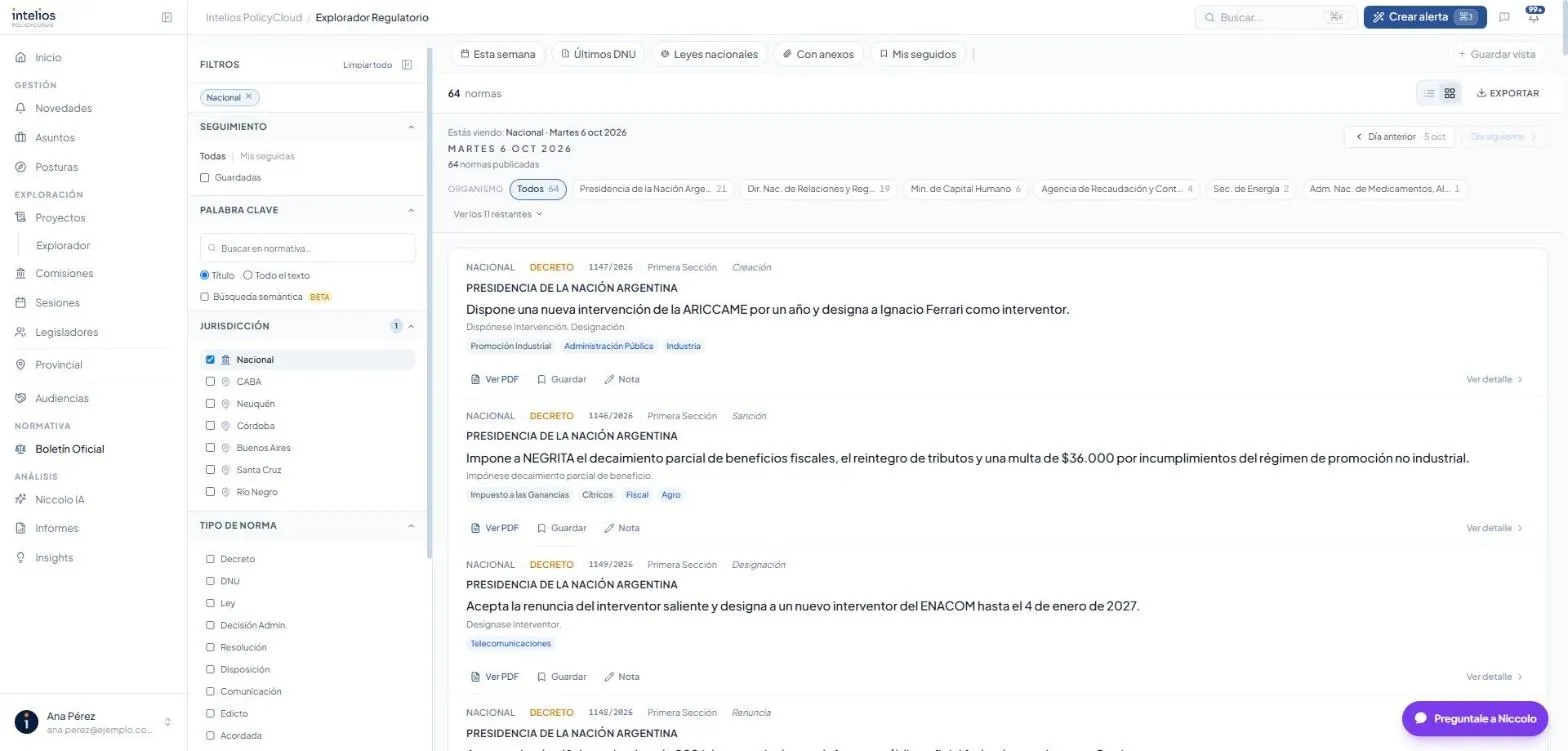 Explorador Regulatorio del Boletín Oficial, con las normas publicadas en el día agrupadas por organismo