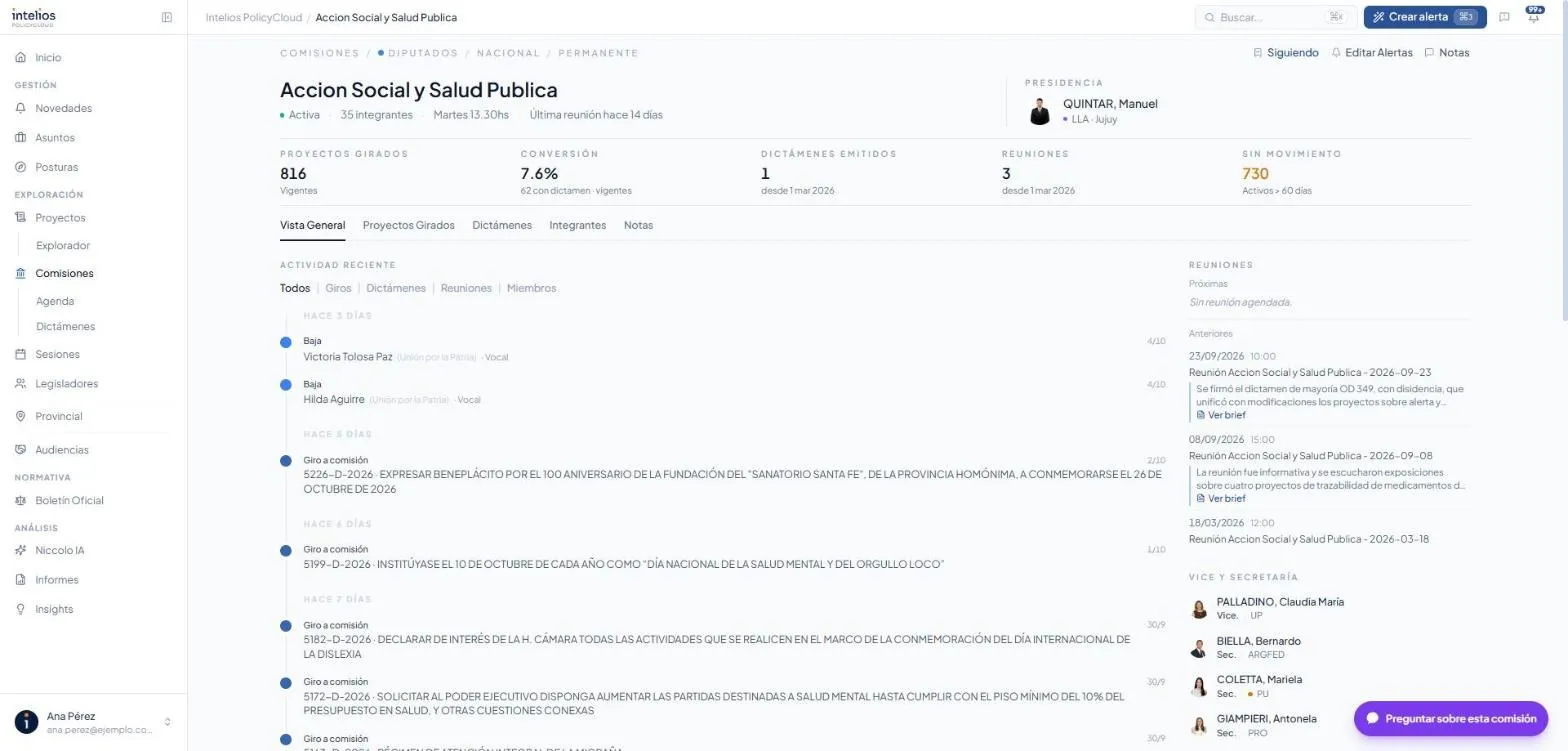 Ficha de una comisión