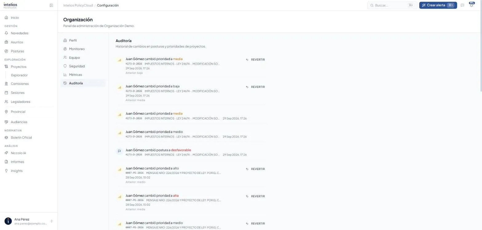 Organización → Auditoría, con el historial de cambios de postura y prioridad por proyecto