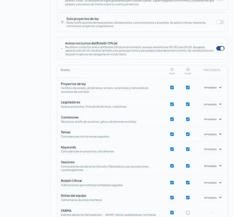 Preferencias de avisos, con el Punto de partida, los bloques Seguimientos y Monitores y el panel Ajustar